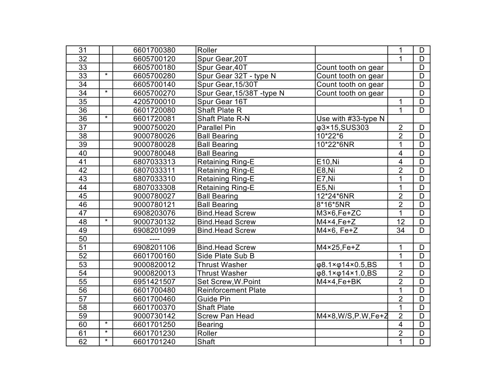 KIP 2000 Parts Manual-4